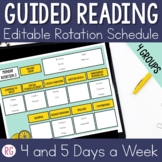 Small Groups Rotations Schedule Editable Lemon Classroom T