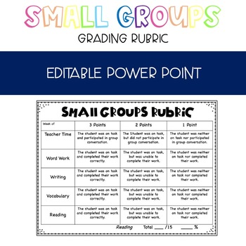 Preview of Small Groups Rubric