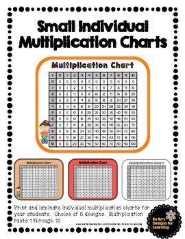 Small Printable Multiplication Chart
