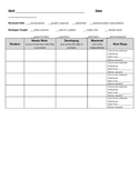 Small Math Group Lesson Plan and Student Progress Form