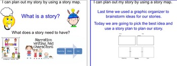 Preview of Small Moment Writing # 2- Story Map lesson