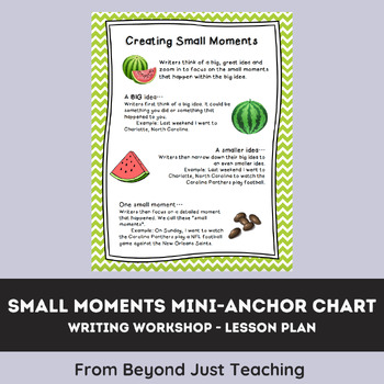 Crayons and Whimsy: Easy Mini Anchor Chart Holder