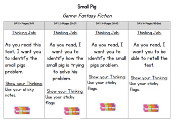Small Pig (Level I) Guided Reading Lesson Plan by Kaitlyn Thompson