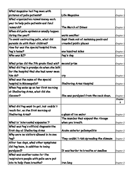 Quiz & Worksheet - Small Steps Book Synopsis