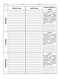 Small group template with accommodations documentation PDF