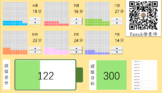 SmallGroup/whole class/individula Score Display Board 2.0