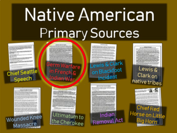 Preview of Smallpox Blanket Warfare - Native American Primary Source with guiding questions