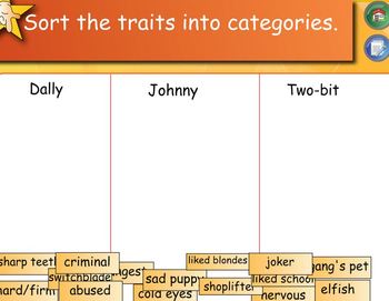 Preview of Smart Board - Character Traits