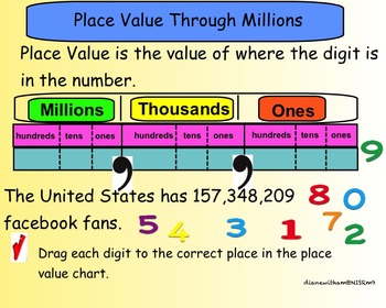 Interactive Place Value Chart Smartboard