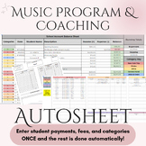 Smart Finance Google Sheet Automated Invoicing: Music Prog