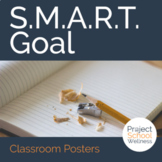 How to Write Goals: SMART Goal Classroom Posters