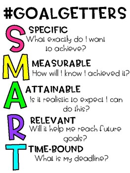 Smart Goals Poster By Reidmath Teachers Pay Teachers - Gambaran