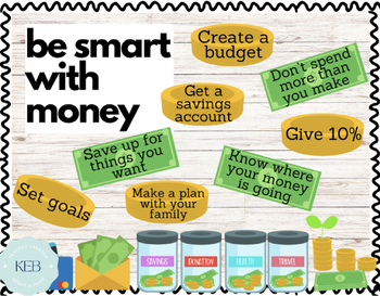 Preview of Smart Money Bulletin Board Kit