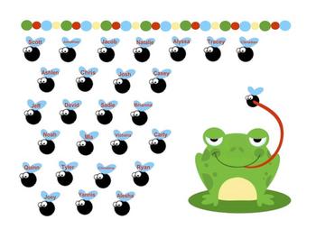 Preview of SmartBoard Attendance- Frog Theme