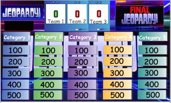 Preview of SmartBoard Jeopardy Game Template