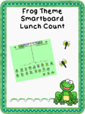 Smartboard Attendance or Lunch Count Frog Theme