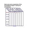 Smartboard: Comparing and Ordering Decimals