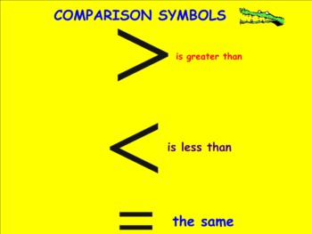 Smartboard: Comparision Symbols Equal, Greater and Less than by Tracy ...