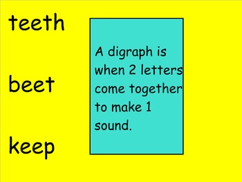 Preview of (Smartboard) First Grade Saxon Phonics Lesson 34: Digraph EE