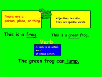 Preview of Verbs: An Introduction to Verbs (Smartboard Grammar)