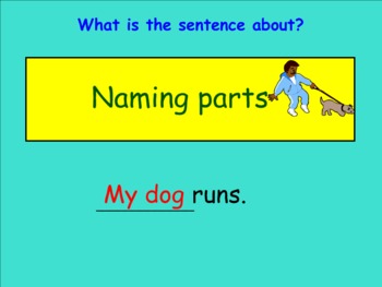 Preview of Naming Parts in a Sentence (Smartboard Grammar)
