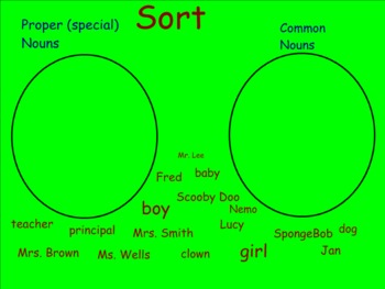 Preview of Proper Nouns: Names of People (Smartboard Grammar)