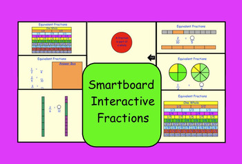 Preview of Smartboard Interactive Fractions (Equivalent Fractions)
