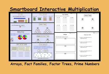 Preview of Smartboard Interactive Multiplication (Arrays, Fact Families, Factor Trees)