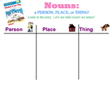 Smartboard Lesson for Introducing and Teaching Nouns