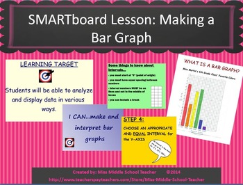 Preview of Smartboard Lesson: Bar Graph Creation