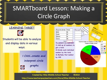 Preview of Smartboard Lesson: Circle Graph Creation