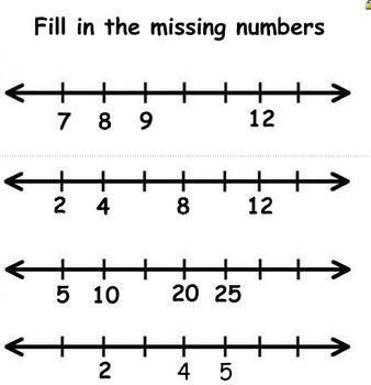 Preview of Smartboard: Number Line Missing Numbers