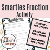 Smarties Fraction Review Page