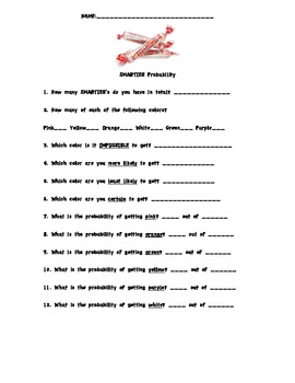 Preview of Smarties Probability