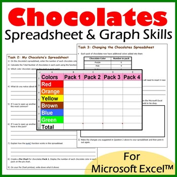 Preview of Microsoft Excel Spreadsheet and Graph Skills - Chocolate Shop Scenario