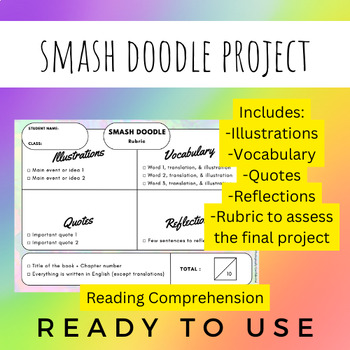 Preview of Creative Drawing Book Report - Comprehensive Input Reading Strategy Organizer