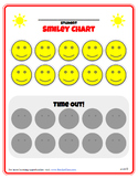 Smiley Behavior Plan Intervention PreK-5 (Remediation)