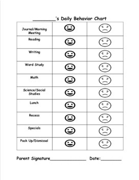 Daily Smiley Face Behavior Chart