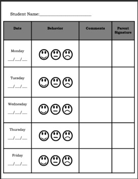 Smiley Face Daily Behavior Chart by LisuaSDC | TPT