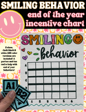 Smiling Behavior Anchor Chart | End of Year Incentive Chart