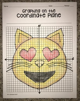 Preview of Smiling Cat Face with Heart- Shaped Eyes Emoji (Graph)