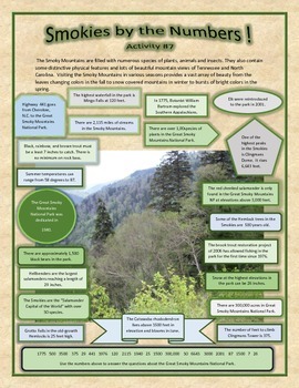 Preview of Smokies by the Numbers - Great Smoky Mountains National Park Research