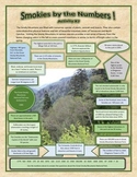 Smokies by the Numbers - Great Smoky Mountains National Pa