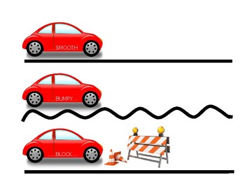 Preview of Smooth/Bumpy Speech Cars for Dysfluency
