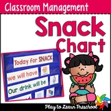 Snack Chart