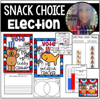 Preview of Snack Choice Election/Voting