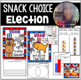 Snack Choice Election/Voting