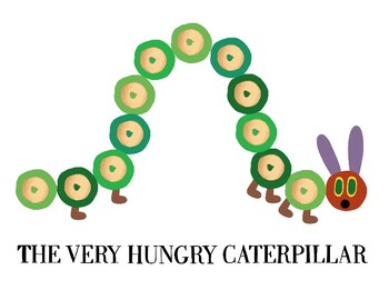 Preview of Cheerio Inspired Snack Mat - Eric Carle Inspired Hungry Caterpillar Bundle