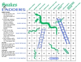 Snakes & Ladders: IR Verbs & Weather Practice