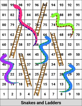 Snakes & Ladders Printable Board Game (Editable Google Slides) by ROOMBOP